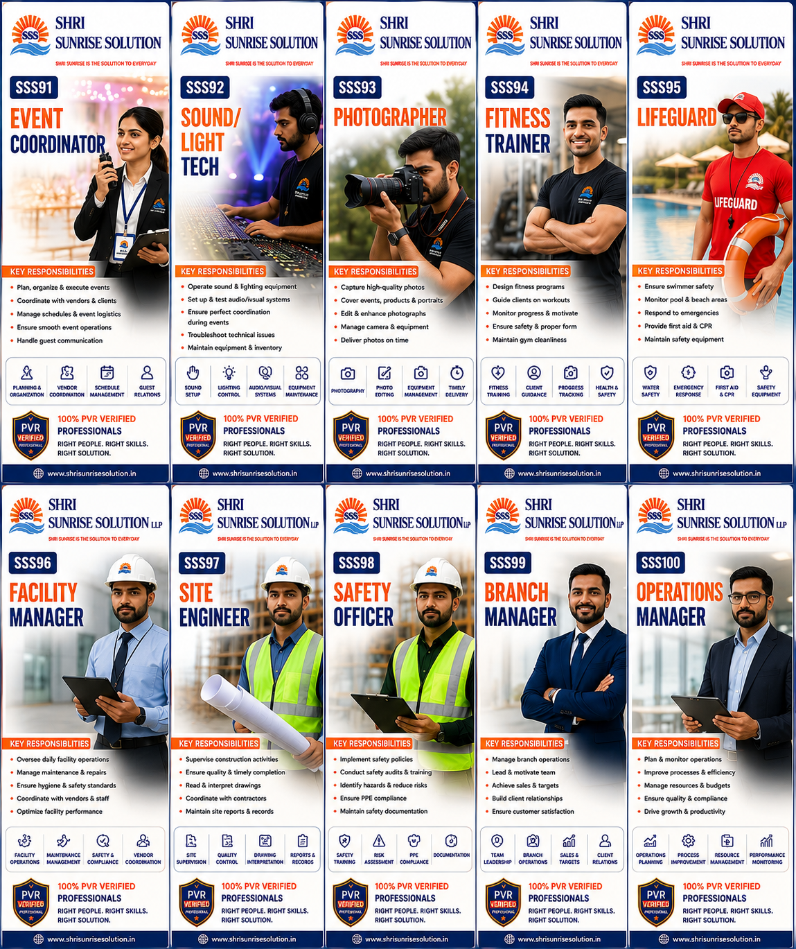Branch Manager   SSS99